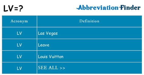 lv meaning in text|what does lv stand for.